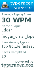 Scorecard for user edgar_omar_lopez_hernandez