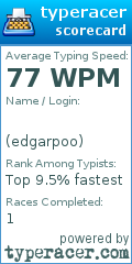 Scorecard for user edgarpoo