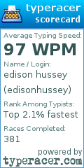 Scorecard for user edisonhussey