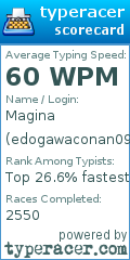 Scorecard for user edogawaconan0908