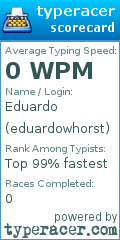Scorecard for user eduardowhorst