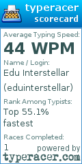 Scorecard for user eduinterstellar