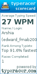 Scorecard for user edward_fmab2009