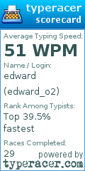 Scorecard for user edward_o2