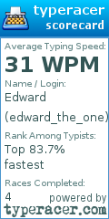 Scorecard for user edward_the_one