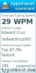 Scorecard for user edwardcruz90