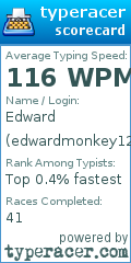 Scorecard for user edwardmonkey123