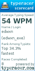 Scorecard for user edwxn_exe