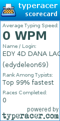 Scorecard for user edydeleon69