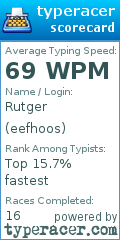Scorecard for user eefhoos