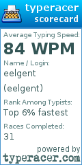 Scorecard for user eelgent