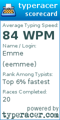 Scorecard for user eemmee