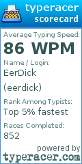 Scorecard for user eerdick