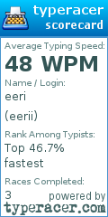 Scorecard for user eerii