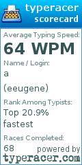 Scorecard for user eeugene