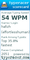 Scorecard for user effortlesshuman