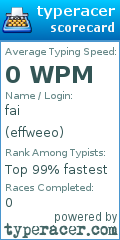 Scorecard for user effweeo