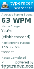 Scorecard for user efisithesecond
