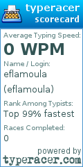 Scorecard for user eflamoula