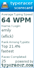 Scorecard for user eflick