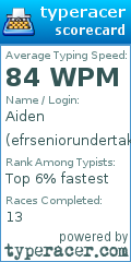 Scorecard for user efrseniorundertaker