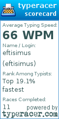 Scorecard for user eftisimus