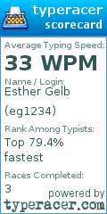 Scorecard for user eg1234