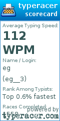 Scorecard for user eg__3