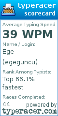 Scorecard for user egeguncu