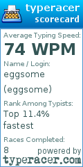 Scorecard for user eggsome