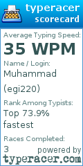 Scorecard for user egi220