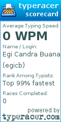 Scorecard for user egicb