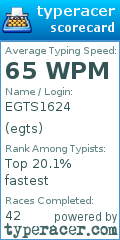 Scorecard for user egts