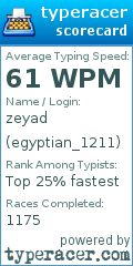 Scorecard for user egyptian_1211