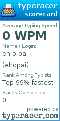 Scorecard for user ehopai