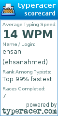 Scorecard for user ehsanahmed