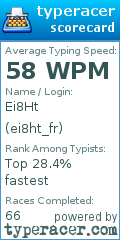 Scorecard for user ei8ht_fr