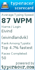 Scorecard for user eivindlandvik