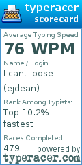 Scorecard for user ejdean