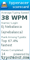 Scorecard for user ejnebalasca