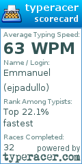 Scorecard for user ejpadullo