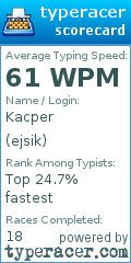 Scorecard for user ejsik