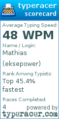 Scorecard for user eksepower