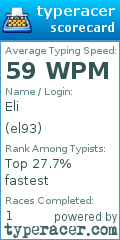 Scorecard for user el93