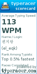 Scorecard for user el_eqk