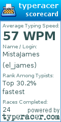 Scorecard for user el_james