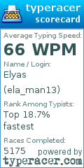 Scorecard for user ela_man13