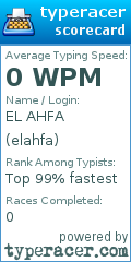 Scorecard for user elahfa