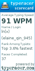 Scorecard for user elaine_qin_945