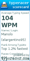 Scorecard for user elargentino95